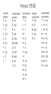 Anyone Who Sees This Belajar Kata Kata Mutiara Bahasa Korea