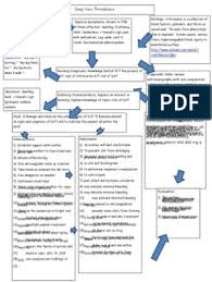 What two disease processes are linked with copd? Concept Map Copd Chronic Obstructive Pulmonary Disease Clinical Medicine Concept Map Chronic Obstructive Pulmonary Disease Pulmonary Disease