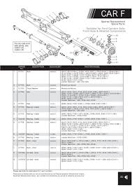 Collection of ford tractor ignition switch wiring diagram. Ford 5610 Wiring Diagram Single Line Diagrams Contrast