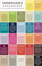 Inspired By Color Trends Color Personality Color Meanings Color Psychology