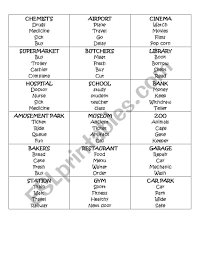 Some things that you can not use when you make your card or set of cards. Taboo Cards Public Places Esl Worksheet By Mercipooh77