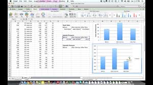 Making A Column Graph Using Mac Excel 2011