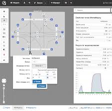 Avenueapp Web Service Of Transport Flows Simulation And