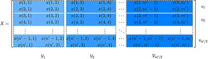 You will soon be tested on this information. Frontiers Hybrid Eeg Fnirs Bci Fusion Using Multi Resolution Singular Value Decomposition Msvd Human Neuroscience