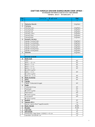 Daftar harga bahan material bangunan terbaru tahun 2015 daftar harga bahan material bangunan terbaru tahun 2015 tujuan dari mengetahui daftar harga bahan bangunan rumah ini agar sang pemilik rumah mempersiapkan uang dengan target yang sudah di perkirakan dan bisa menganalisis seberapa besar rupiah akan terpakai. Puskesmas Paccerakkang