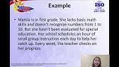 Innovations and igp's should be cost effective, efficient and could be adopted to other schools (results could be easily be replicated). Project Proposal For Innovation For Teachers Sir Efren Villaester Youtube