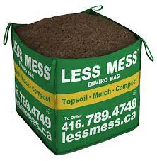 Cost of fill dirt, sand & topsoil delivery. Less Mess Canada