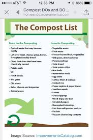To find the answer, let's look at the biology of compost. Compost Do S Don Ts Garden Compost How To Make Compost Compost