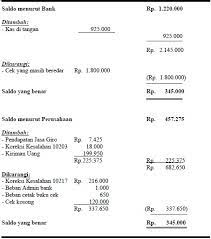 Pembahasan soal cara menyusun rekonsiliasi bank. Rekonsiliasi Bank Pengertian Tujuan Dan Contoh