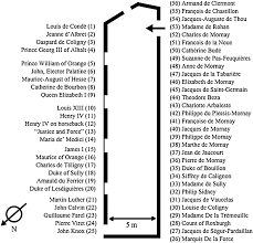We did not find results for: Memorializing The Wars Of Religion In Early Seventeenth Century French Picture Galleries Protestants And Catholics Painting The Contested Past Renaissance Quarterly Cambridge Core