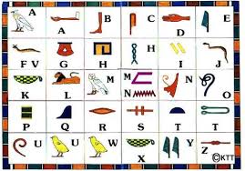 Codex Egypt Maya Aztec Inca Sample Of Egyptian Writing Neville Gishford Meditation Egyptian Alphabet Egyptian Hieroglyphics Symbols Egyptian Hieroglyphics