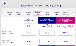 Ofertă Bilete De Avion Wizz Air De La 39ron Air24