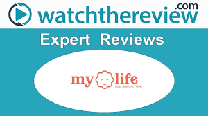Whether you're going to college, or even high school, a planner is a very important tool to your success. Mylife Review Meditation Apps Youtube