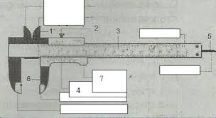 Ada alat ukur pneumatik, mekanik , hidrolik maupun yang elektrik. Soal Alat Ukur Jawaban Johan Mekanik