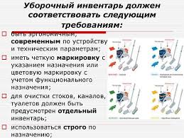 Osnovnye Principy Uborki Sanitarno Epidemiologicheskaya Sluzhba Grodnenskoj Oblasti Otdelenie Gigieny Pitaniya Online Presentation
