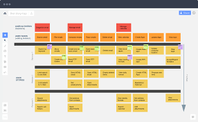 User Story Map Online Whiteboard Realtimeboard Conduite De Projet Logiciel Management Visuel