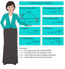 Check spelling or type a new query. Kumpulan Soal Dan Pembahasan Gerak Parabola Mata Pelajaran