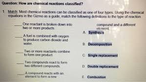 Physical and chemical changes gizmo. Question How Are Chemical Reactions Classified 1 Chegg Com