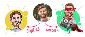 Cartoon Yourself Today With 10 Tools Tutorials And Tips A caricature is a rendered image showing the features of its subject in a simplified or exaggerated in literature, a caricature is a description of a person using exaggeration of some characteristics and.