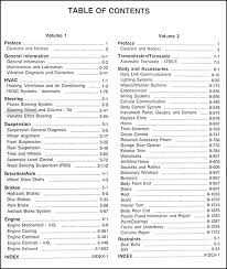 The cadillac eldorado is a luxury car manufactured and marketed by cadillac from 1952 to 2002 over twelve generations. 2000 Cadillac Eldorado Fuse Diagram Wiring Diagram Server High Veteran High Veteran Ristoranteitredenari It