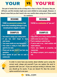 Your Vs You Re When To Use Your And You Re With Useful Examples 7 E S L Confusing Words Learn English English Writing