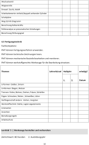 Kostenlose muster für dein anschreiben. Ernst Litfass Schulee Schulischer Arbeitsplan Fur Packmitteltechnologinnen Technologen Und Maschinen Und Anlagenfuhrerinnen Fuhrer Pdf Free Download