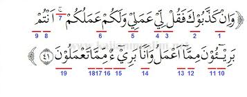 {قُلْ يَاأَيُّهَا الْكَافِرُونَ * لَا أَعْبُدُ مَا تَعْبُدُونَ * وَلا أَنْتُمْ عَابِدُونَ مَا أَعْبُدُ * وَلا أَنَا عَابِدٌ مَا عَبَدْتُمْ sesungguhnya kami berlepas diri dari kalian dan dari apa yang kalian sembah selain allah. Hukum Tajwid Surat Yunus Ayat 40 41 Beserta Alasannya Lengkap