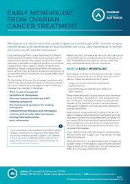 Early menopause from ovarian cancer treatment menopause is a natural event that usually happens around the age of 50. 2