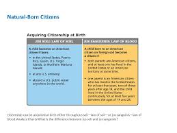 9 1 American Citizenship Learning Objectives Describe How