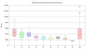 Résultat de recherche d'images pour "gnuplot examples\"