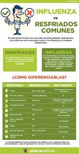 We did not find results for: Medicina