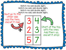 Double Digit Addition Anchor Chart And Chant Freebie
