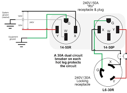 220v to 110v wiring diagram u2014 untpikapps. Understanding 240v Ac Power For Heavy Duty Power Tools Make Outlet Wiring Ac Plug Trailer Wiring Diagram