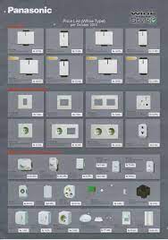 Sambungan sempurna dengan terminal global. Panasonic Hw Elektrindo