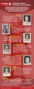 Check spelling or type a new query. Perempuan Dalam Proklamasi Kemerdekaan Historia