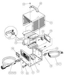 Well, start by checking out these car battery charger reviews: Powerdrive 2 Wiring Diagram Fusebox And Wiring Diagram Series Aspect Series Aspect Id Architects It