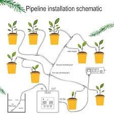 Rain bird's patio plant watering kit helps to produce longer lasting blooms, greener leaves, and a healthier plant life. Patio Diy 30 Day Programmable Water Timer For 8 Pots Flowers Self Watering System With Timer And Usb Charging For Deck Automatic Drip Irrigation Kit Vegetable Gardens Or Potted Plants Garden Industrial