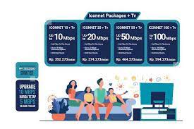 Untuk paket murah pertama kalian bisa dial dengan kode: Daftar Harga Paket Internet Iconnet Pln Mulai Dari Rp 185 000 Per Bulan