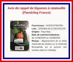 Dgccrf Rappel De Produit Ne Consommez Pas Ces Legumes Facebook