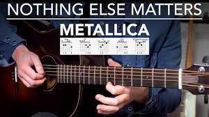 Have fun, practice a lot and i'll. Nothing Else Matters Guitar Lesson Tutorial Metallica Fingerstyle Songs Youtube