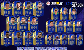 28, 2021, at 4:05 am. Liga Mx Tots Prediction Fifa Forums