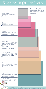 Dimensions Of A Twin Size Quilt Google Search Quilting