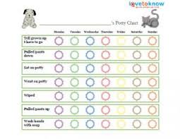 Free Printable Potty Training Charts For Boys Sada