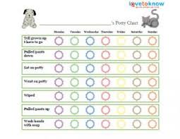 free potty training charts lovetoknow