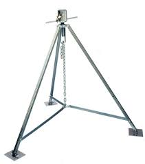 This kind of kits is preferred over the universal kit reinstall the truck's wheels and lower it from your jack stands. Ultra Fab Heavy Duty King Pin Stabilizer Camping World