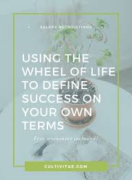 Wheel Of Life Exercise Define Success On Your Own Terms Define Success Wheel Of Life Life Insurance Quotes