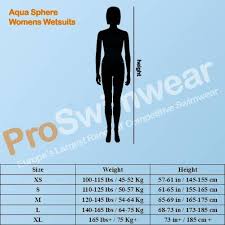 Aqua Sphere Womens Limitless Swimrun Suit