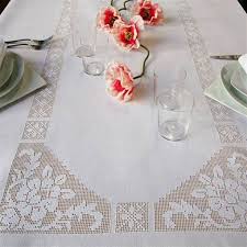 Evlerin süsü dantel modellerimize masa örtüsü ve şömentabla örnekleriyle devam ediyorum. Dantel Kategorisi Filet Crochet Tig Isi Sablonu Ortuler