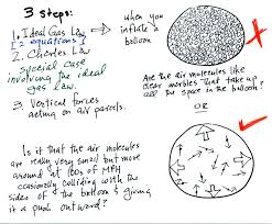 lecture 6 ideal gas law, rising and