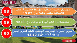 2021 new holland cr7.90 revelation. Ù…Ø¹Ø¯Ù„Ø§Øª Ø§Ù„Ù‚Ø¨ÙˆÙ„ ÙÙŠ Ø§Ù„Ø¬Ø§Ù…Ø¹Ø§Øª Ø§Ù„Ø¬Ø²Ø§Ø¦Ø±ÙŠØ© Ø´Ø¹Ø¨Ø© Ø¹Ù„ÙˆÙ… ØªØ¬Ø±ÙŠØ¨ÙŠØ© 2019 2020 Ø¨Ø§Ù„ØªÙˆÙÙŠÙ‚ Ù„Ù„Ø¬Ù…ÙŠØ¹ Youtube